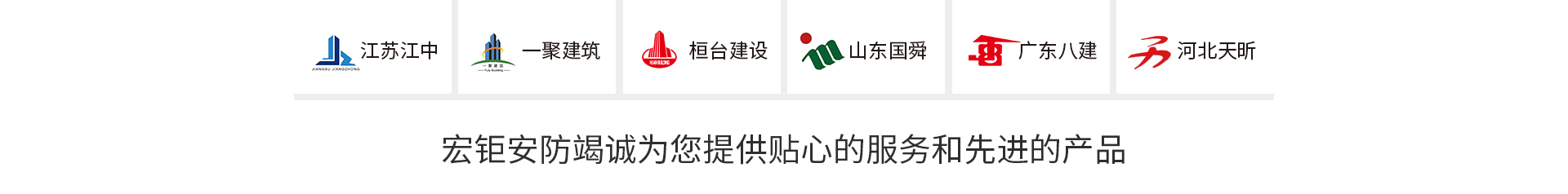 濟南銅門廠家安裝案例